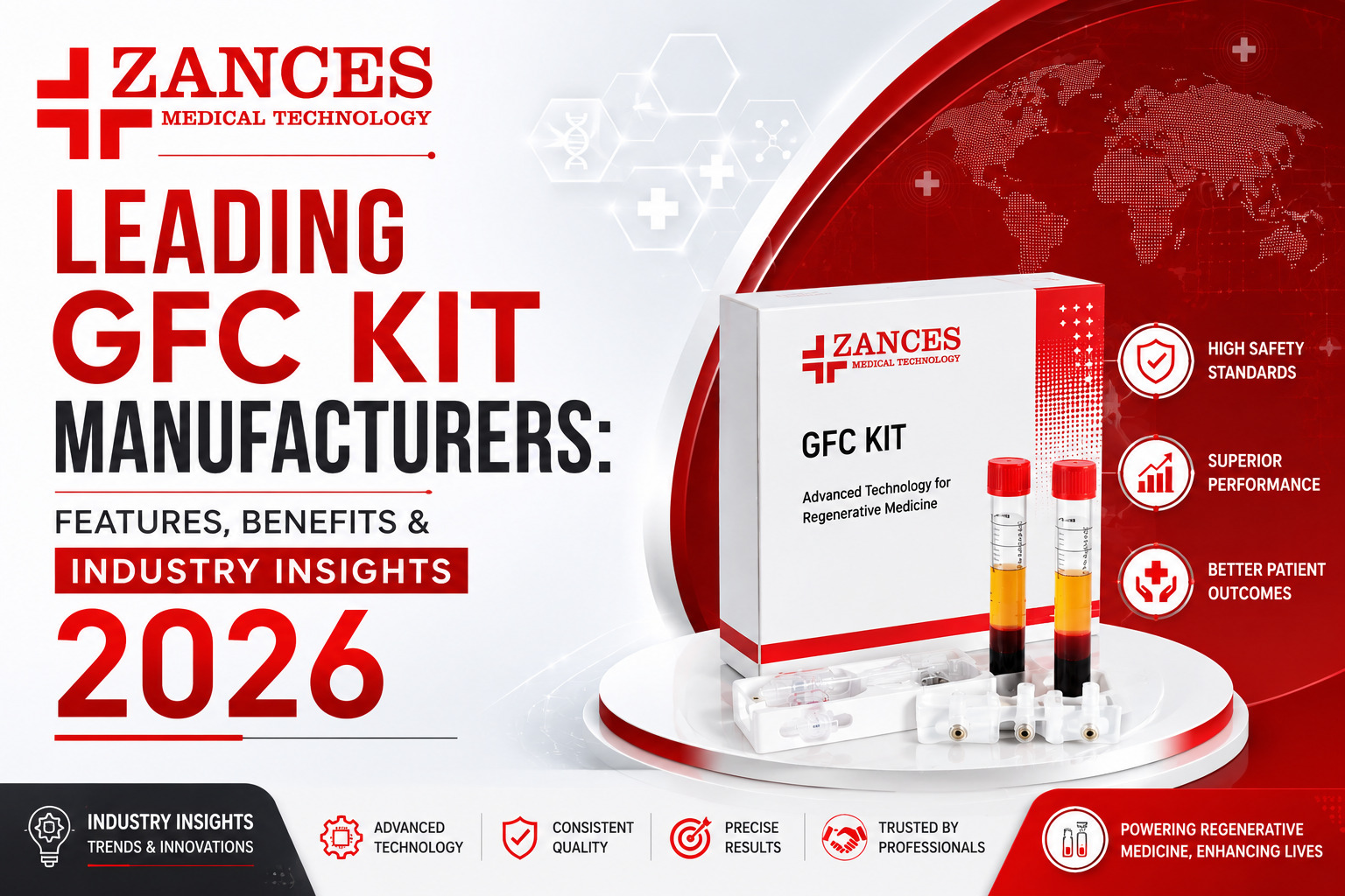Leading GFC KIT Manufacturers: Features, Benefits & Industry Insights 2026