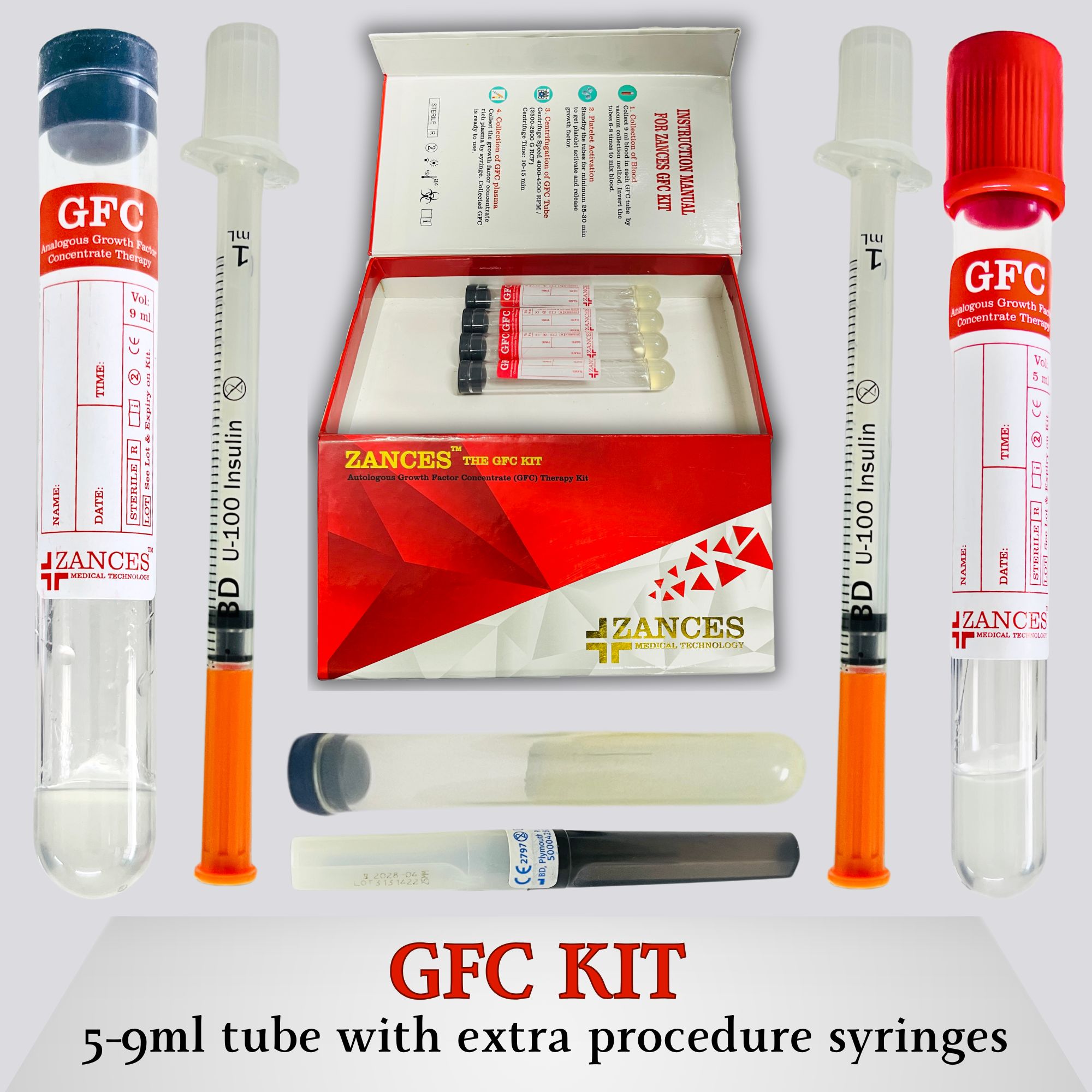GFC Kit Manufacturers in Silvassa